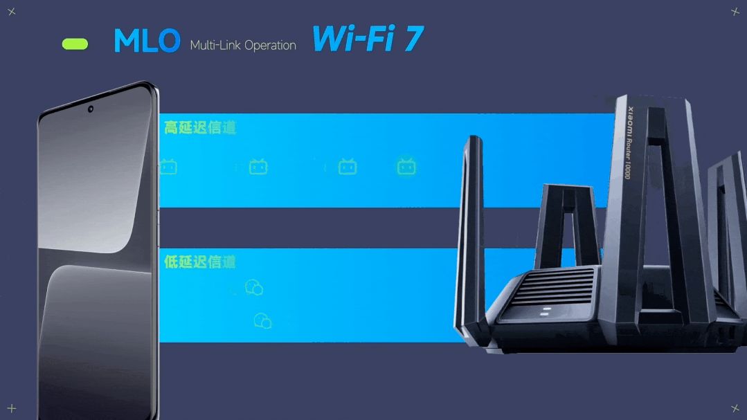 WIFI-7都来了，路由器如何选？普通用户关注这两个地方就行