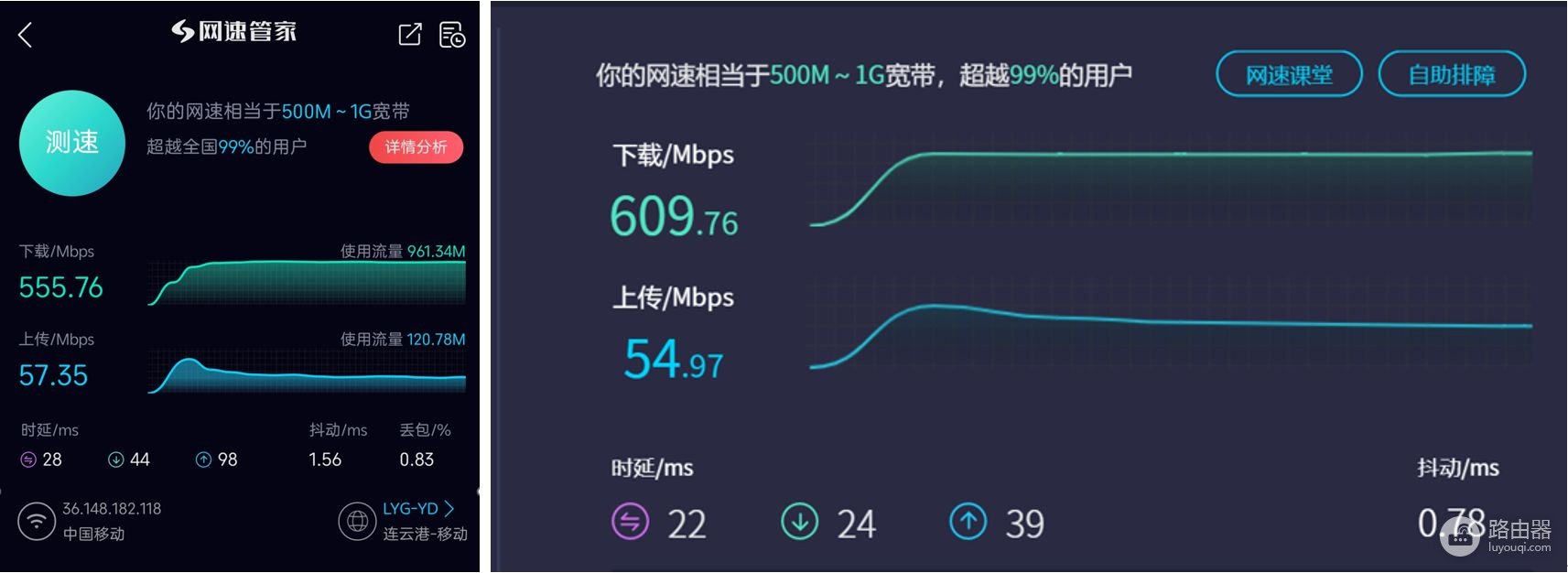 雷神银翼电竞路由器评测：博通BCM4908高端 SoC，性能颜值到位