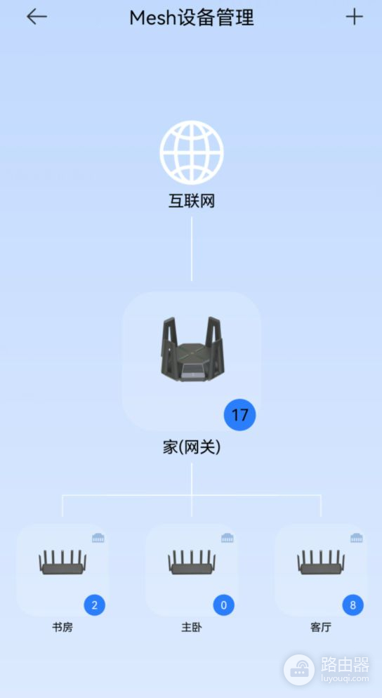 雷神银翼电竞路由器评测：博通BCM4908高端 SoC，性能颜值到位