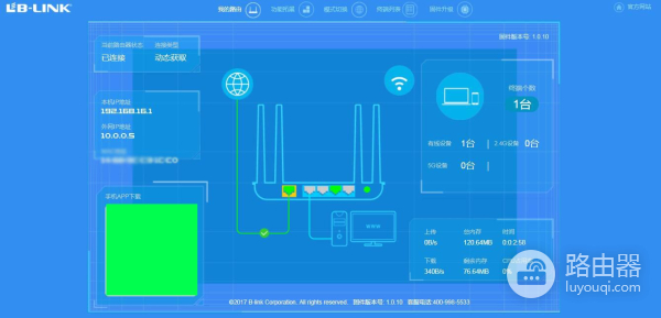 不足200元！体验入门级企业级路由器，千兆四天线覆盖
