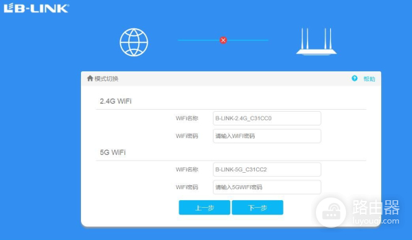 不足200元！体验入门级企业级路由器，千兆四天线覆盖