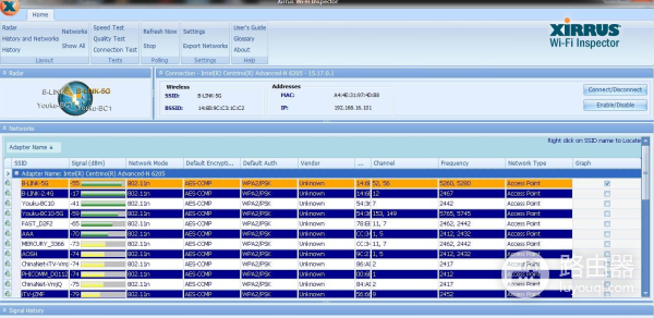 不足200元！体验入门级企业级路由器，千兆四天线覆盖