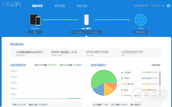 小米路由器Mesh深度测评!终于解决了家里的三个信号盲区!