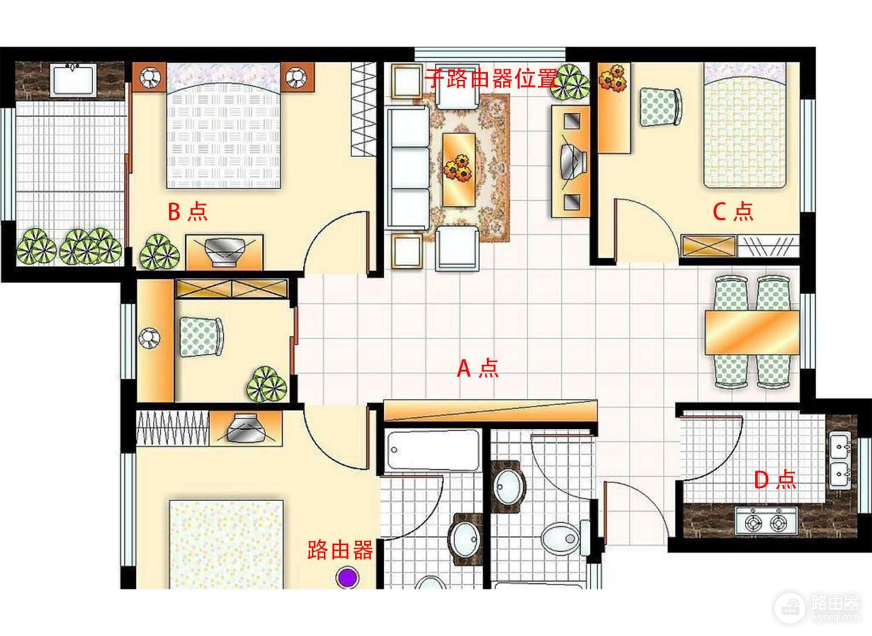 家里的WIFI信号不好，你可能需要360WIFI6路由器帮忙