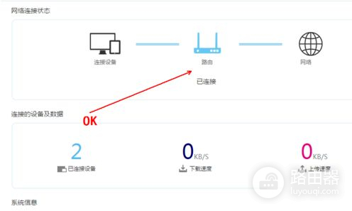 LBlink路由器怎么设置(blink无线路由器怎样用)