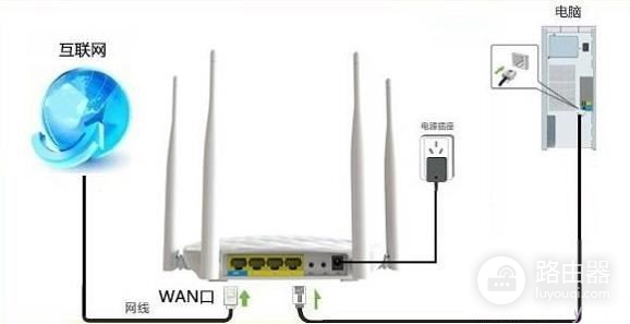 腾达无线路由器fh456怎么样(腾达fh456无线路由器怎么设置)