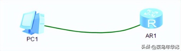 华为交换机、路由器设备怎样配置console密码