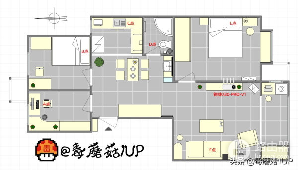 儿童上网管控就该这么简单——锐捷小白路由器拆解报告