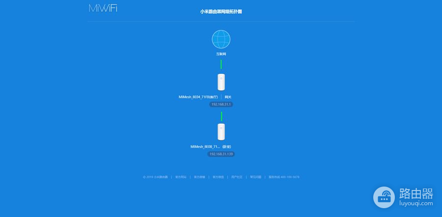 小米路由器Mesh：全球首发评测！这信号强度太厉害了