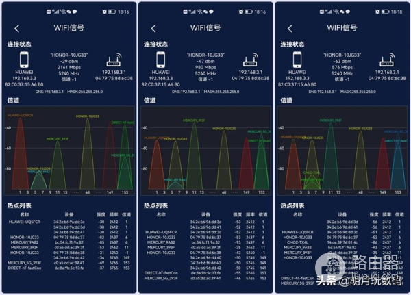 荣耀路由4 Pro真实体验:家里网络信号差,选择路由器是关键