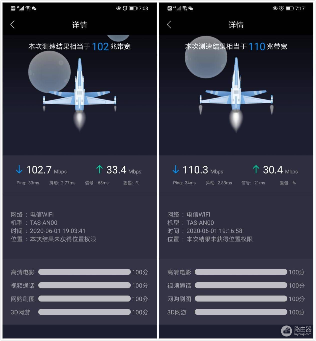 Wi-Fi 6路由速度虽快，我们真的有必要购买吗？荣耀路由器3评测