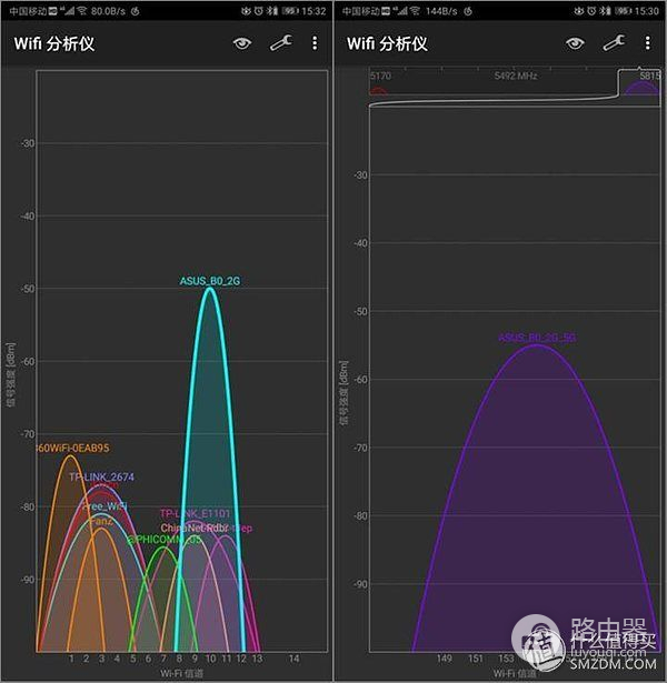 这样还吃不到鸡儿，也算是尽力了，华硕RT-AX88U电竞路由器评测