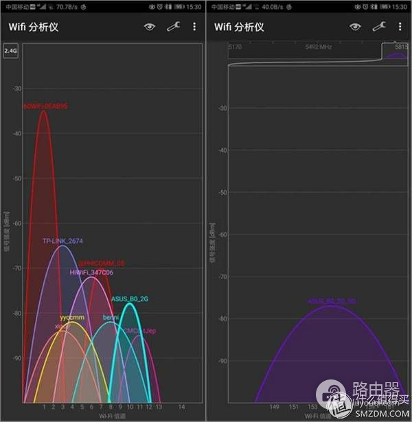 这样还吃不到鸡儿，也算是尽力了，华硕RT-AX88U电竞路由器评测