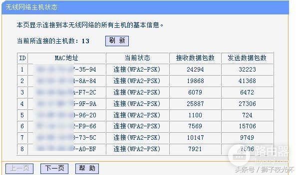 WiFi总被恶意连接，无线路由器防止蹭网最毒招