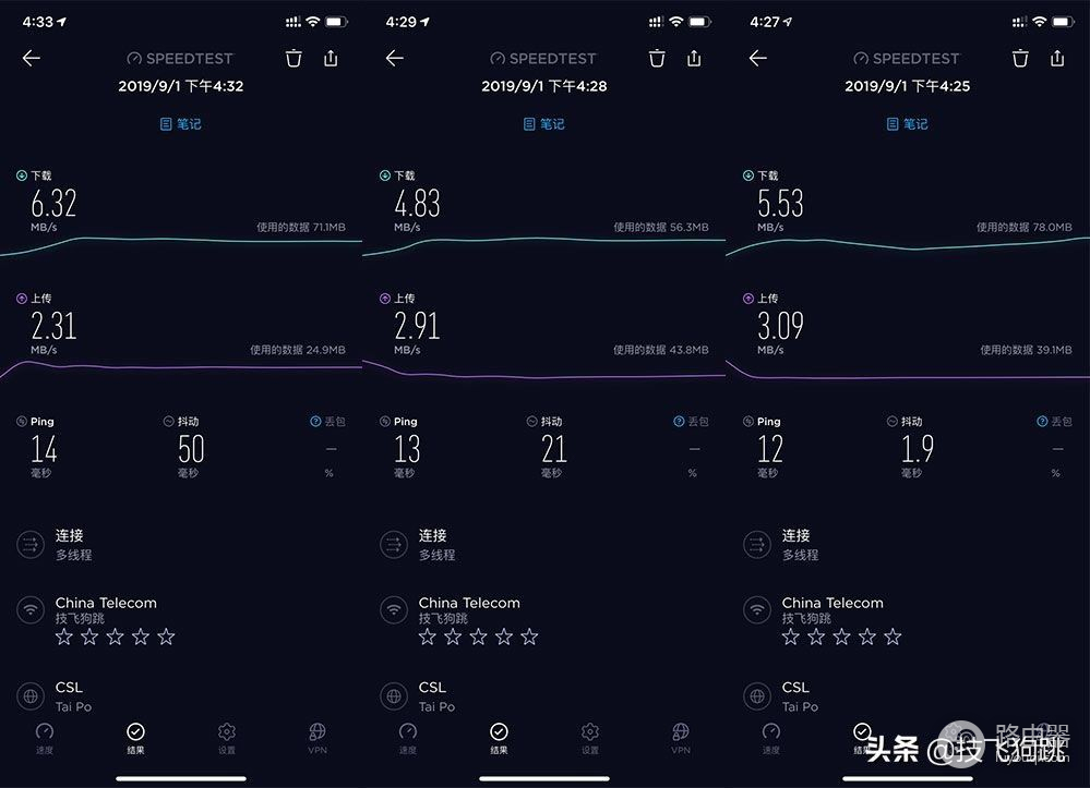 199元的全千兆无线路由器，360家庭防火墙路由器5Pro值不值得买？