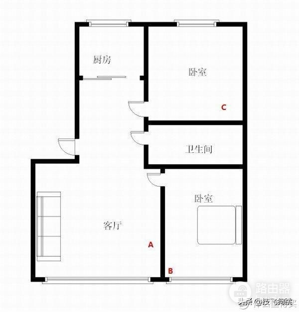 199元的全千兆无线路由器，360家庭防火墙路由器5Pro值不值得买？