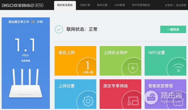 家庭互联网入口的“门神”?360安全路由器P4测试体验