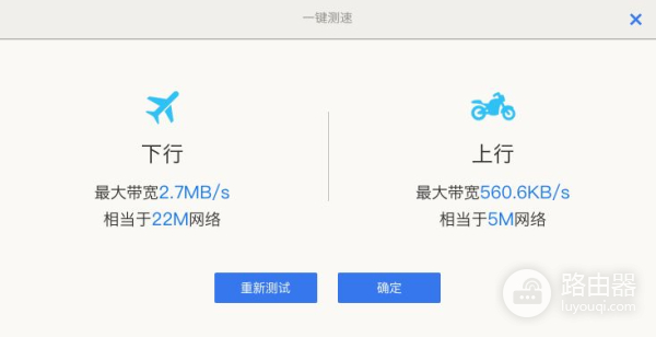 家庭互联网入口的“门神”?360安全路由器P4测试体验
