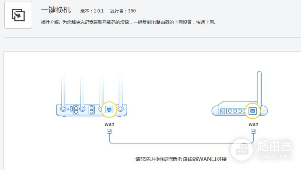 家庭互联网入口的“门神”?360安全路由器P4测试体验