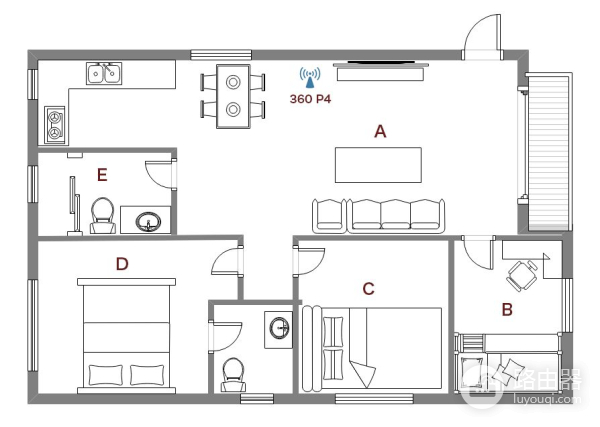 家庭互联网入口的“门神”?360安全路由器P4测试体验