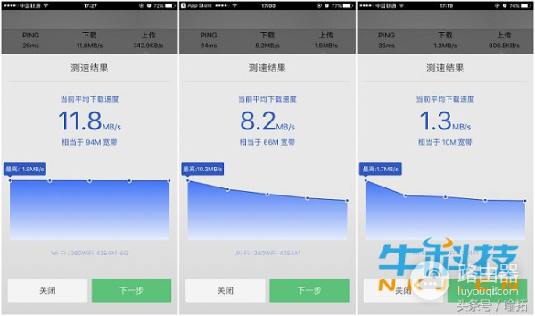 360安全路由器2全千兆版评测:穿墙超强!100平米绰绰有余