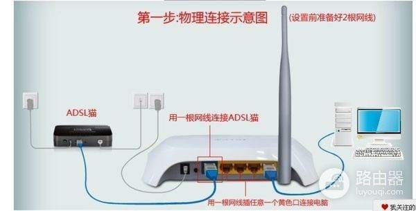 路由器装好后连不上网是怎么回事(无线路由器连接不上网络是怎么回事)