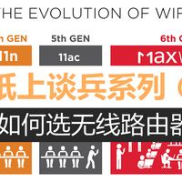 看懂WiFi规格的奥义,让你秒变无线路由器导购砖家!