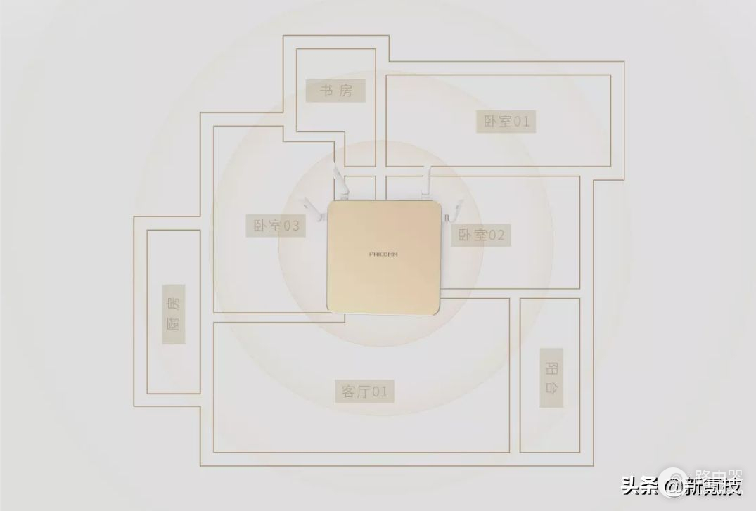 路由器天线越多信号真的越好？WiFi完全穿墙指南