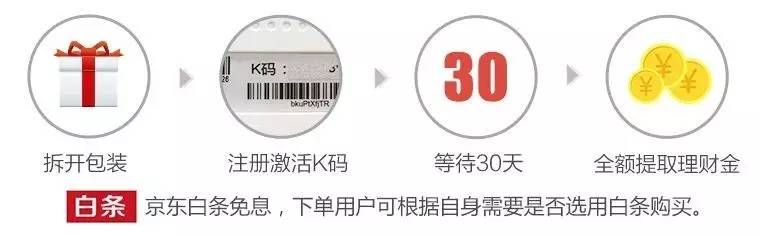 买路由器就返399元，原来是套路！内幕揭秘！