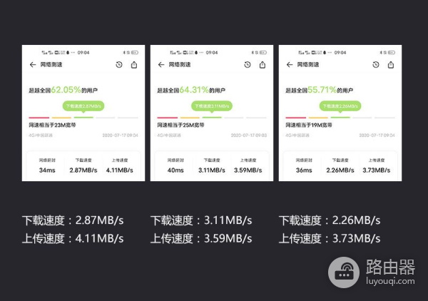没有宽带也能玩转智能设备,蒲公英4G路由器体验