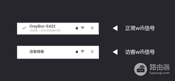没有宽带也能玩转智能设备,蒲公英4G路由器体验