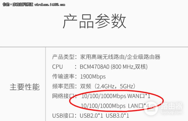 如何选购无线路由器?一定要注意这几方面