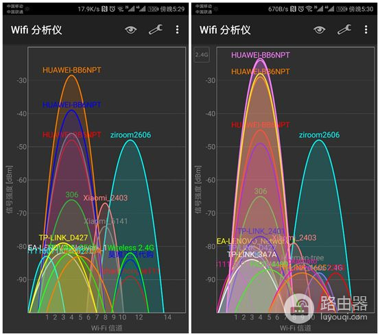 大房子如何清除网络死角?你可能差个荣耀分布式路由器