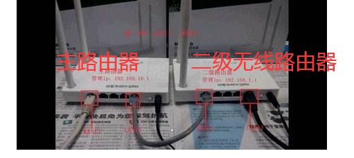 tplink双频路由器怎么设置(tp–link二级无线路由器设置方法)