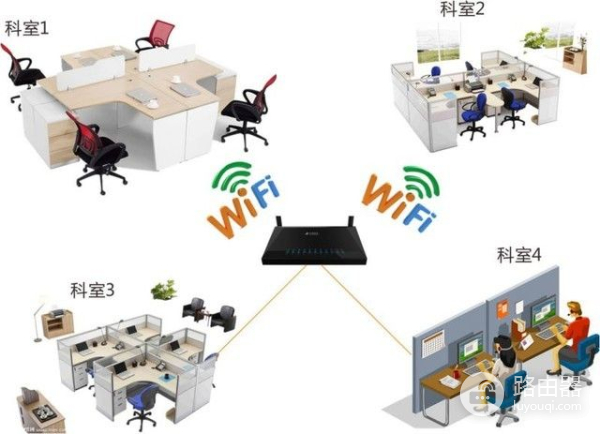 如何解决路由器越来越卡！你需要了解这五点