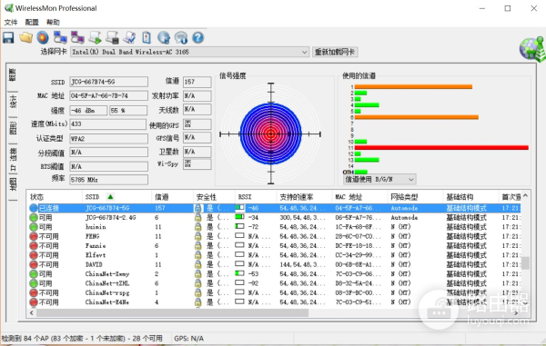 路由器可以用价钱衡量好坏？好用的家庭路由器不只要性能还要智能