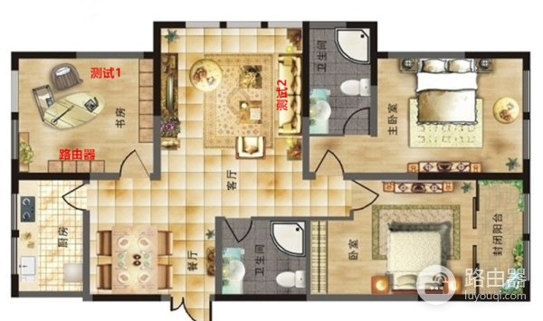 路由器可以用价钱衡量好坏？好用的家庭路由器不只要性能还要智能