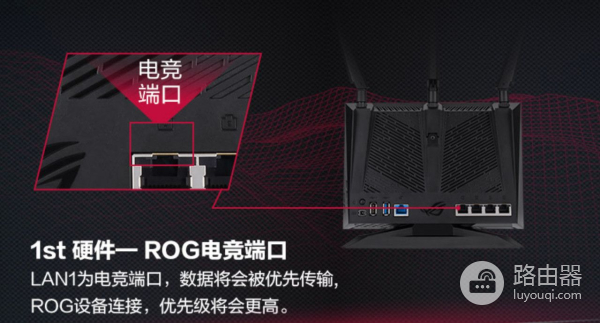 2020年路由器推荐（2月29日内有效）