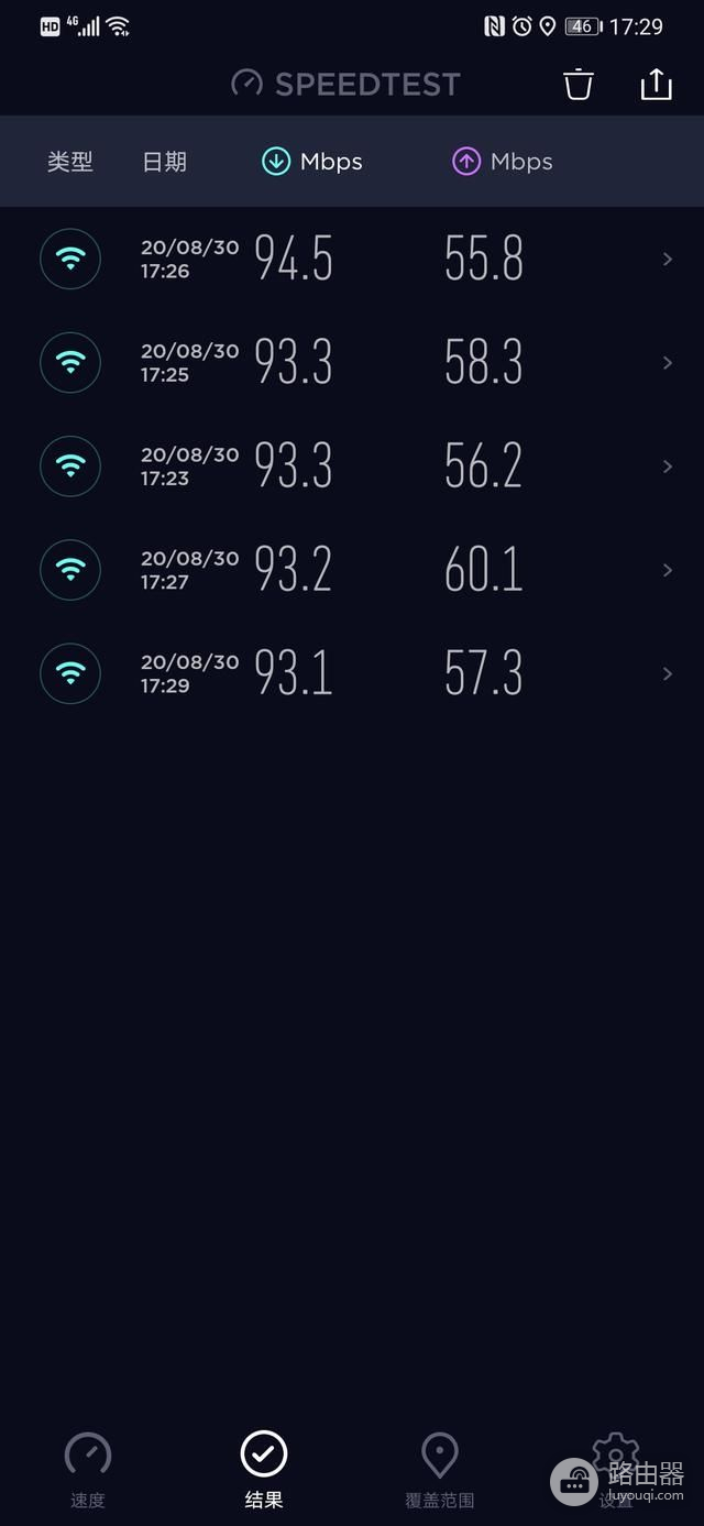 WiFi6时代来了，升级智能设备后，别忘记WiFi6路由器