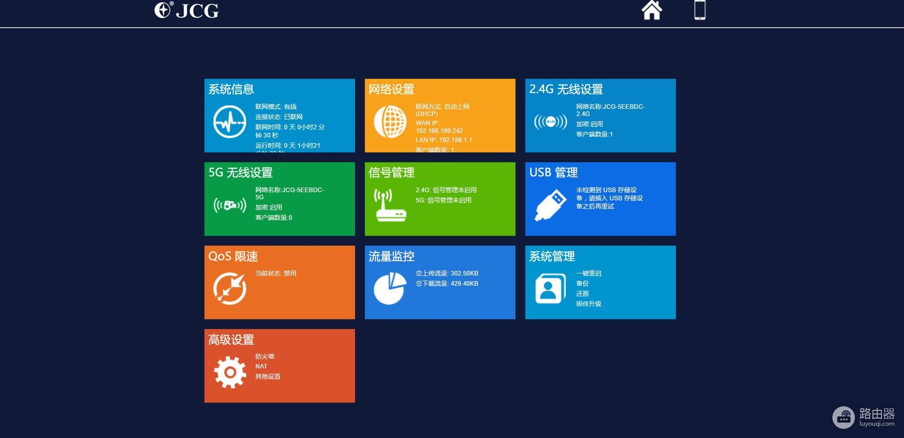 一款家庭路由器售价堪比小米5S，除了设计超前还有什么？