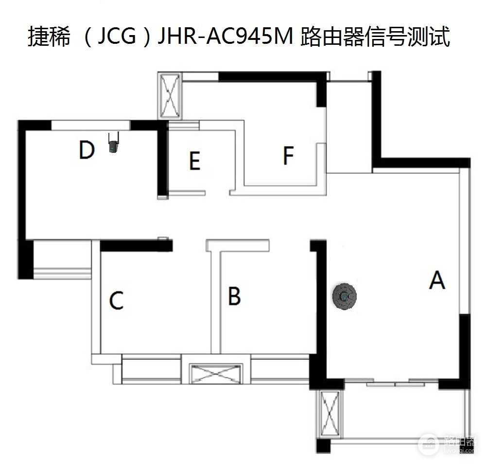 一款家庭路由器售价堪比小米5S，除了设计超前还有什么？