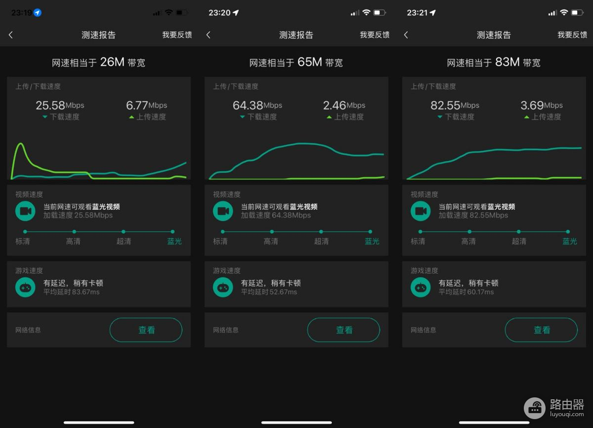 2.5G网口+专属游戏WiFi，锐捷天蝎电竞路由器体验