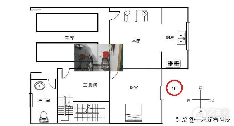 简单、易用、无死角，锐捷蜂鸟套装路由器