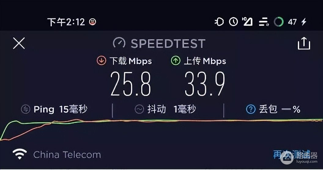 竟还有这样的路由器？不装宽带也能用WiFi上网！蒲公英X4C体验