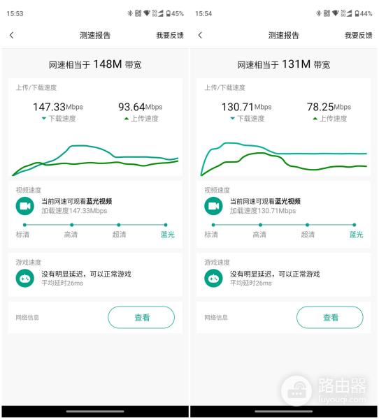 专治网瘾少年?锐捷小白路由器评测:易上手,高颜值 为家居赋能