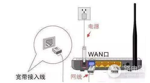 如何修改路由器密码用手机(如何用手机更改路由器密码)