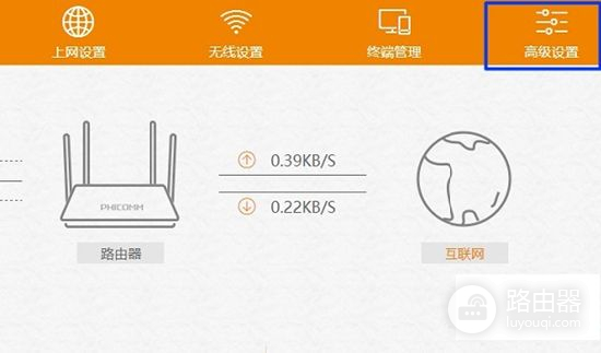 斐讯路由器密码忘记了怎么解决(斐讯路由器忘记管理员密码怎么办)