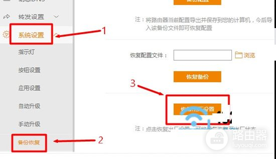 斐讯路由器密码忘记了怎么解决(斐讯路由器忘记管理员密码怎么办)