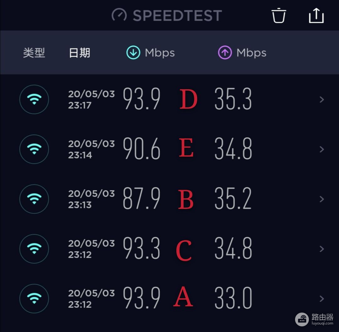 小米华硕压力大，目前最香WiFi6路由器，当属华为AX3 Pro