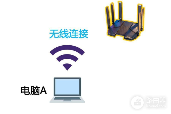 听说它最近很火，于是我买了！-中兴 AX5400Pro+双2.5G路由器评测